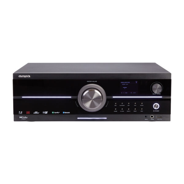 Aiwa AVR-7210 - Aiwa Europe